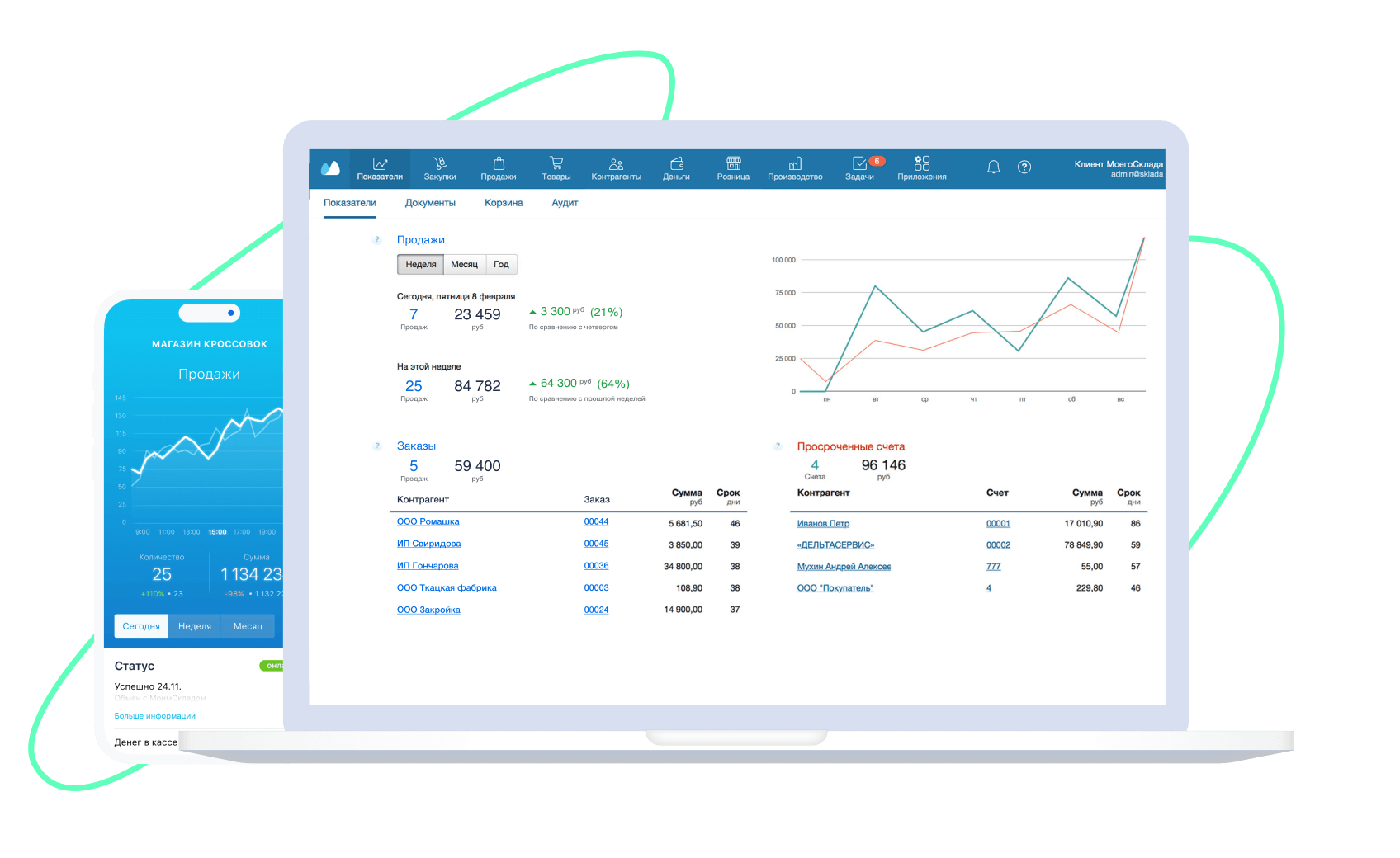 MoySklad interface